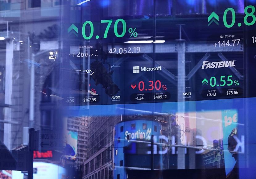 Wieder deutliche Kursgewinne an US-Börsen