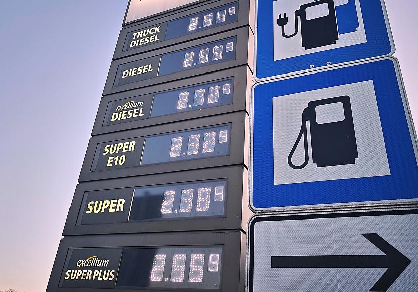 Hubig fordert wegen hoher Sprit- und Gaspreise wirksame Entlastungen